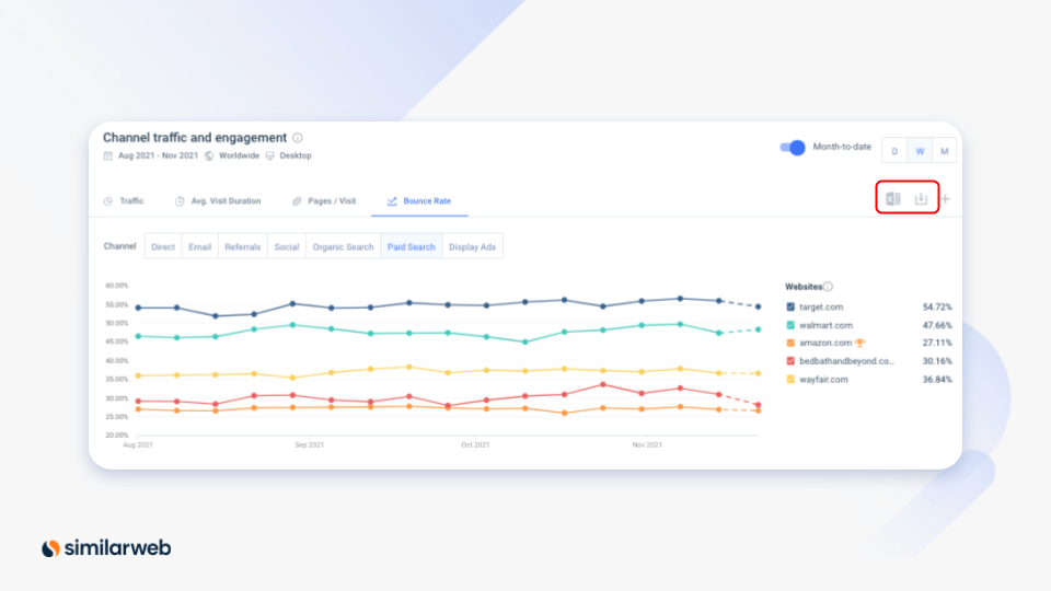 reports can easily be exported from the Similarweb platform